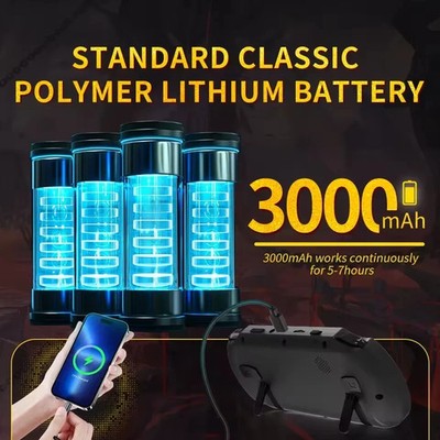 Console Rétro Portable SF3000 – 64 Go, 20 000+ Jeux Intégrés, 14 Émulateurs, Écran IPS 4,5 Pouces, Batterie 3000mAh, Double Joystick – Cadeau Idéal