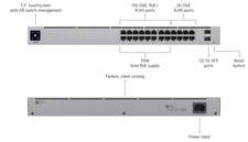 Ubiquiti Networks UniFi Standard 24 PoE Switch USW-24-POE 95W Fanless