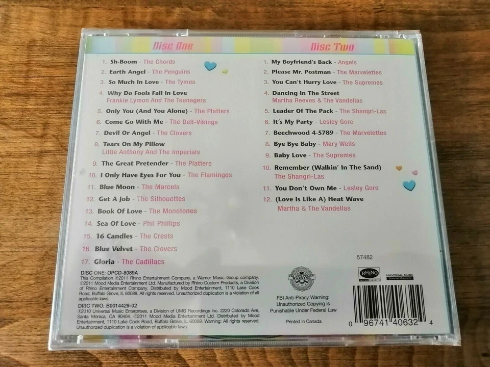 Why Do Fools Fall in Love? Guy & Girl Groups of the '50s & '60s (2CD, Rhino) NEW Foto 4 de 4