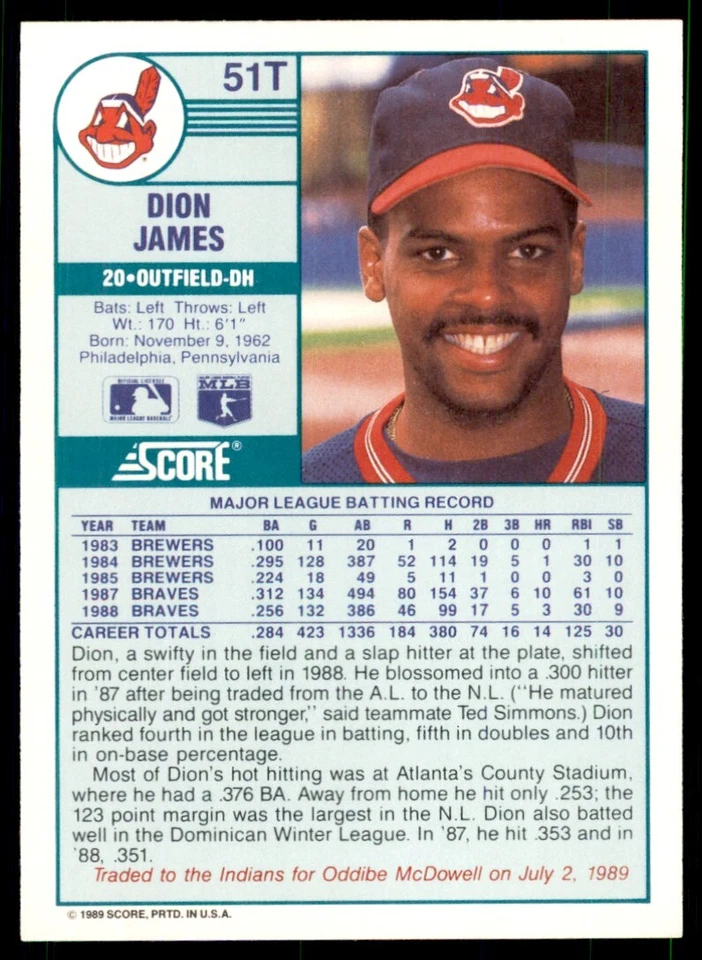 1989 Score Rookie & Traded. Dion James Cleveland Indians #51T - Image 2 of 2