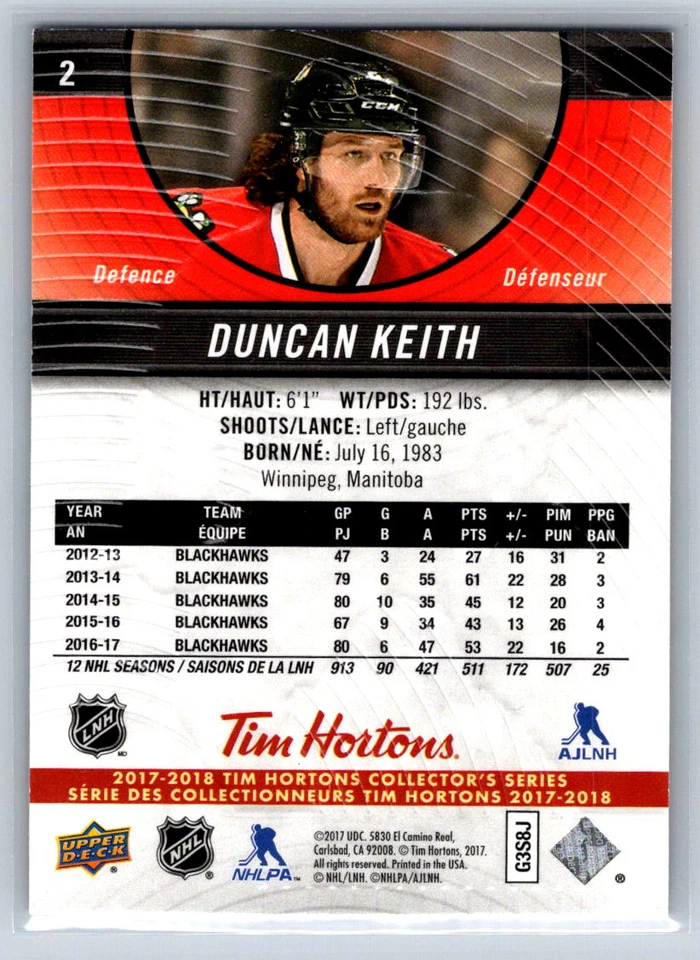 Duncan Keith 2017-18 Upper Deck Tim Hortons Chicago Blackhawks #2 - Image 2 of 2