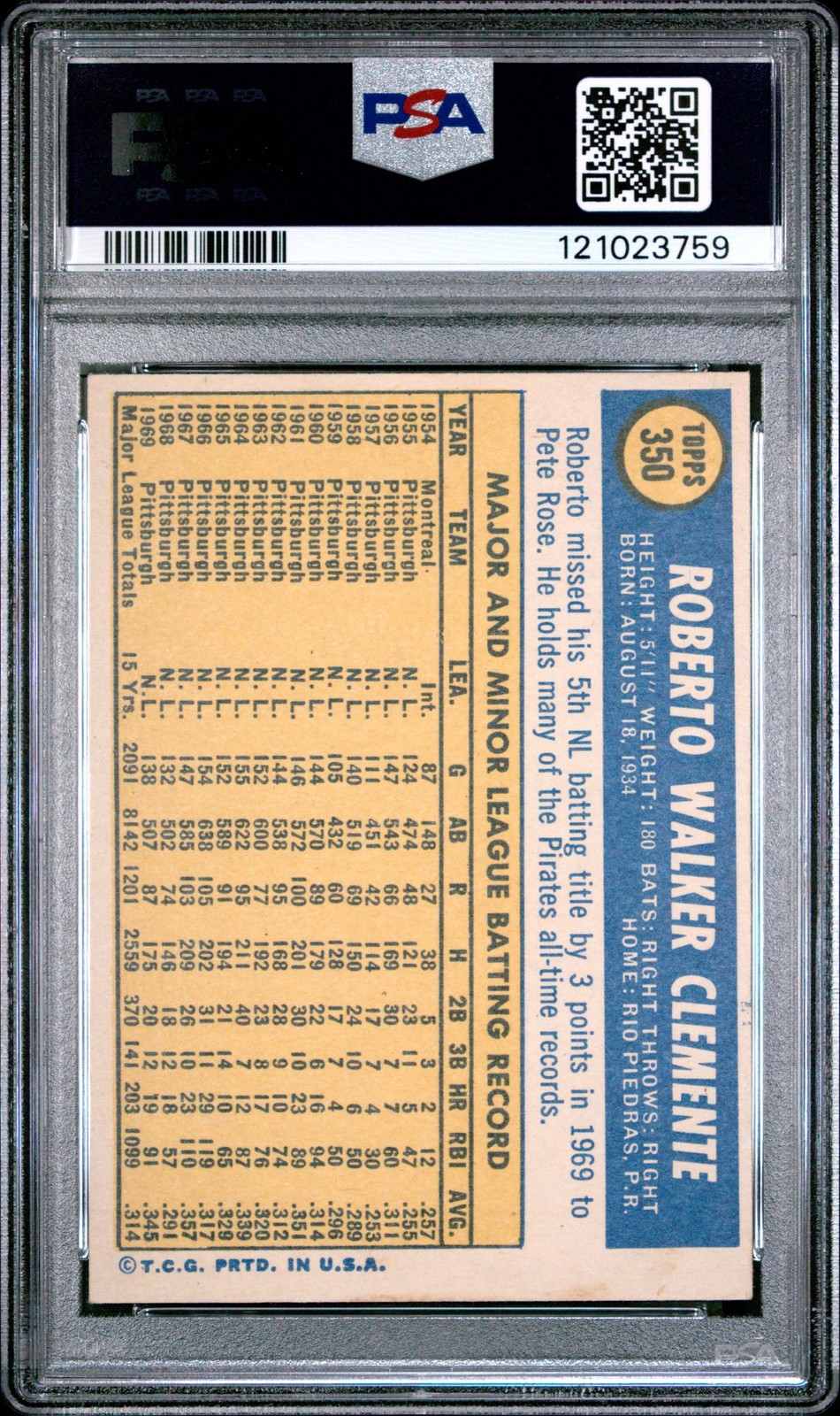 1970 Topps ROBERTO CLEMENTE #350 PSA 6 EX-MT view 2
