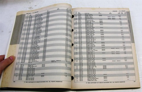 HARLEY DAVIDSON Motorcycle Parts Accessories List Confidential 1994 #99421-94 - Picture 3 of 6