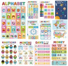 16 Educational Posters for Toddlers, Laminated Classroom Learning Posters, Kin