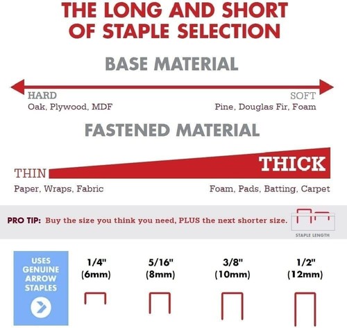 ARROW 508 Original T50 1/2 Zoll Heftklammern 1250er-Packung - Bild 8 von 12