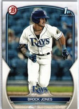 2023 Bowman #BCP-115 Brock Jones Chrome Prospects