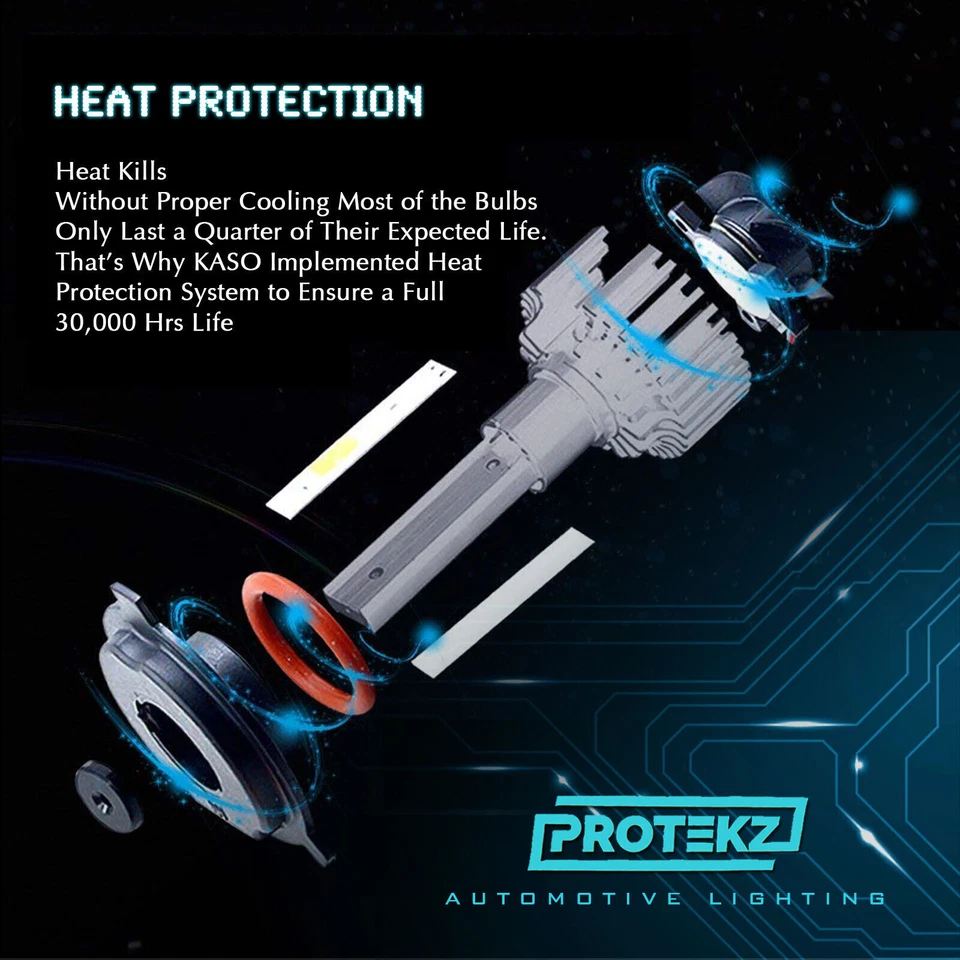 Kit de faros LED H11 6000K blanco bombillas de haz bajo para MITSUBISHI i-MiEV 2012-2017 Foto 2 de 4