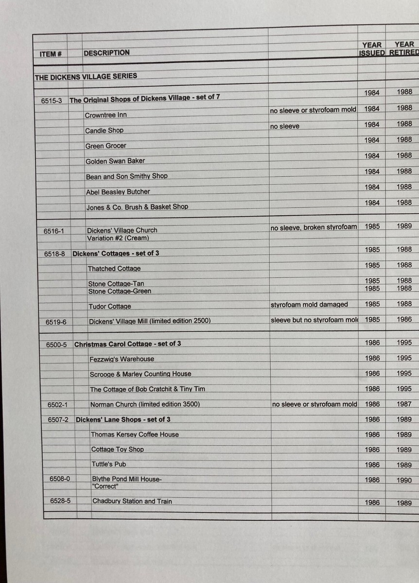 dickens village Dept 56 Coll. incl. all pieces from 1984 through