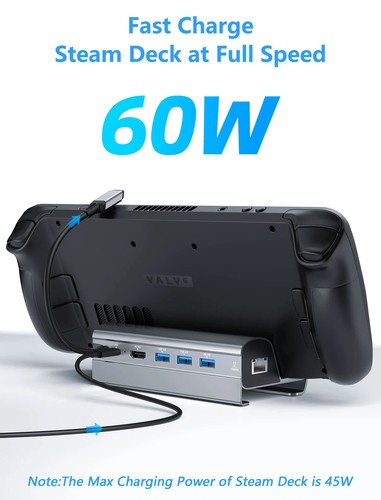 Steam Deck Dock 6 in 1 Stand Accessories 3*USB Gigabit Ethernet USB-C PD 60W Hub - Picture 10 of 13