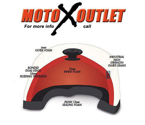 AFR-1001-01 Part Number Maxima Pro Air Filter For Honda CR125 CR250 2002-2007 - OEM Shape, High-Flow Performance 2002-2007 CR125 CR250 Filter - Foto 8