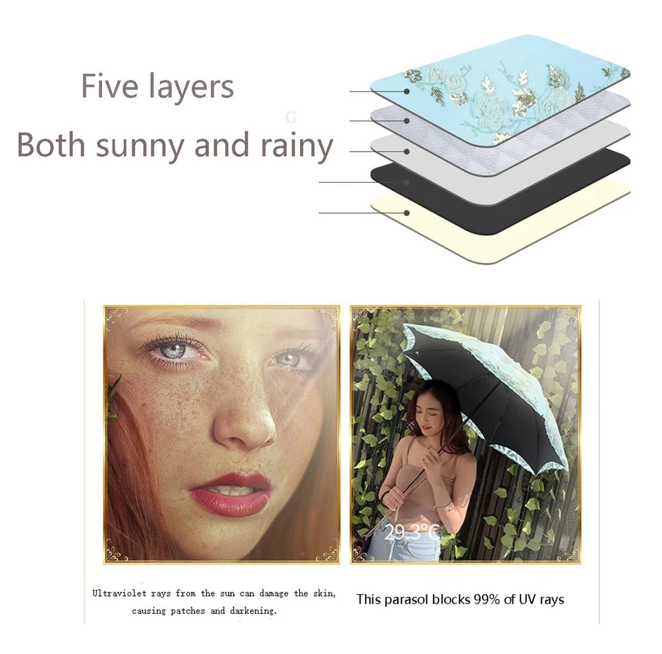 Parasol plegable de encaje bordado anti-UV para damas paraguas de boda-... Foto 3 de 4