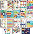 18 Educational Posters for Toddlers - Classroom Decorations - Kindergarten Homes