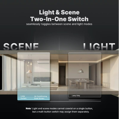 MOES Tuya ZigBee Smart Touch Switch Scene Control Alexa