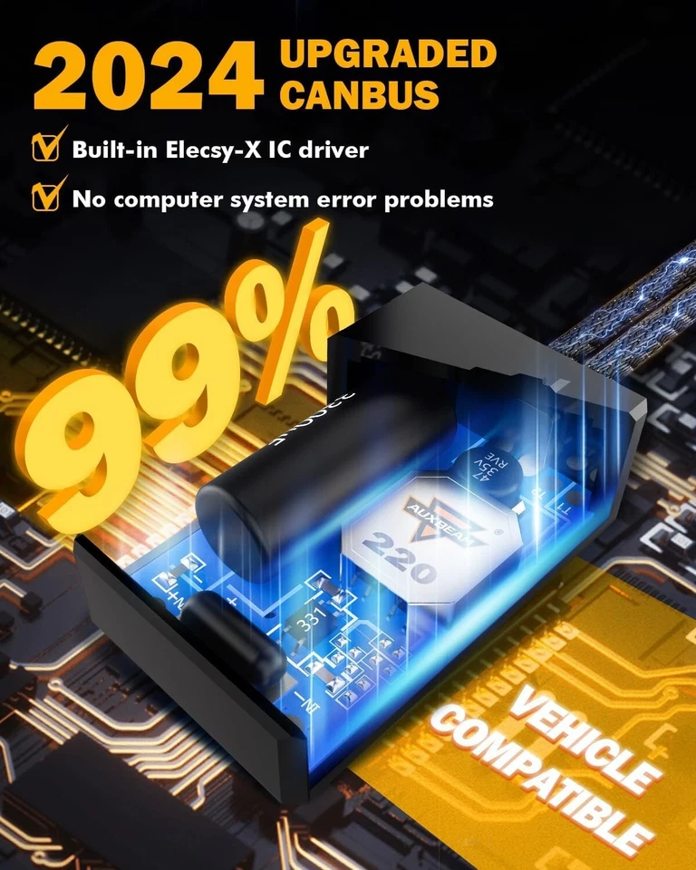 H13 9008 Fog Light, F22 Series 24000LM H13 Powersport Light for Off-Road Use or - Image 4 of 4