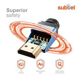 HDMI Cable for Sony PlayStation 3 Nintendo Classic Mini: NES