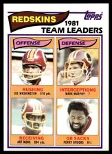 1982 TOPPS JOE WASHINGTON/MARK MURPHY/ART MONK/PERRY BROOKS WASHINGTON REDSKINS