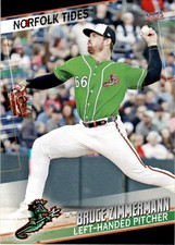 2024 Bruce Zimmermann Choice Minor League Rookie Orioles Norfolk Tides