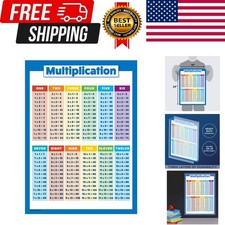 Multiplication Table Poster for Kids - Educational Times Table Chart for Math Cl