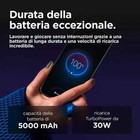 Foto 6 di 7