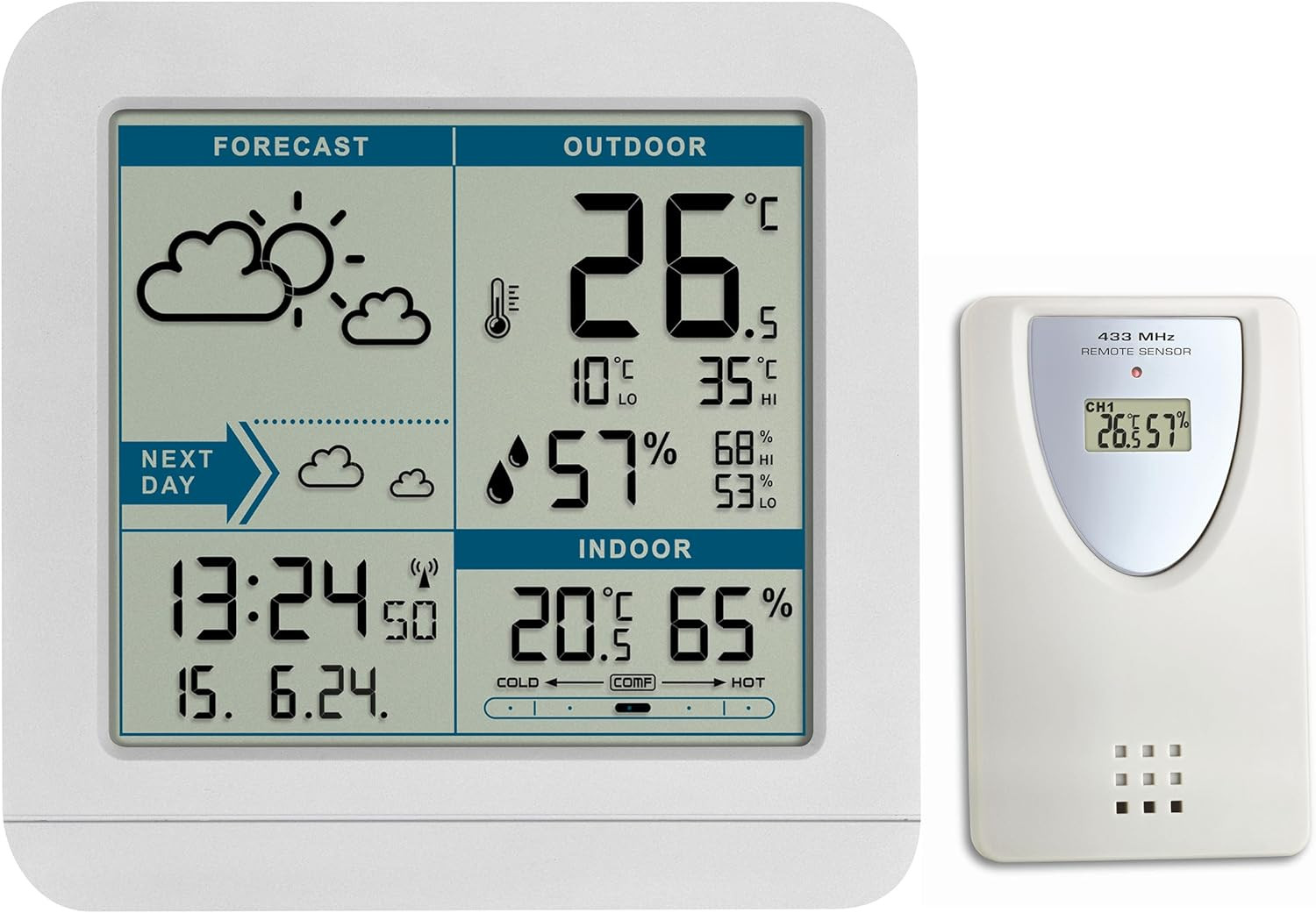 Dostmann SKY 35.1152.02: Stazione Meteorologica Professionale Wireless