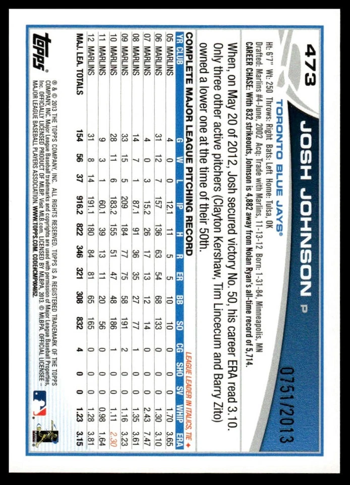 2013 Topps #473 Josh Johnson Gold #/2013 - Image 2 of 2