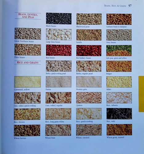 Cookbook, Better Homes & Gardens,  New Cook Book, 1996, Vintage, HC - Picture 7 of 13