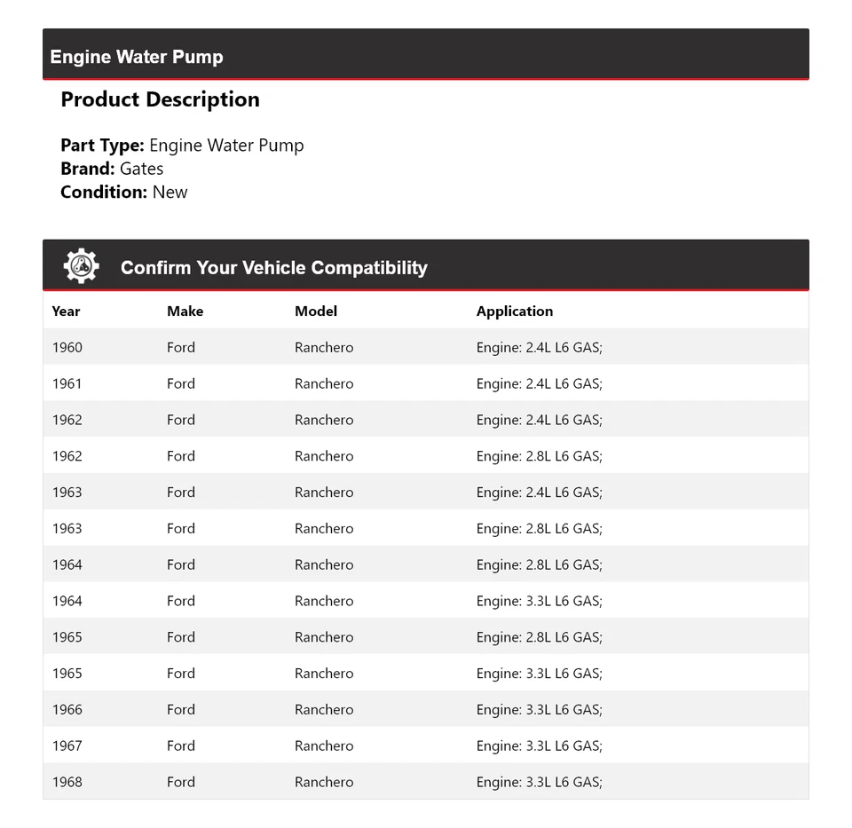 For 1960-1968 Ford Ranchero Engine Water Pump Gates 1961 1962 1963 1964 1965 - Image 2 of 4