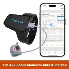 Checkme O2 Max Handgelenk Pulsoximeter, 72h kontinuierliche SpO2- & Puls-Messung