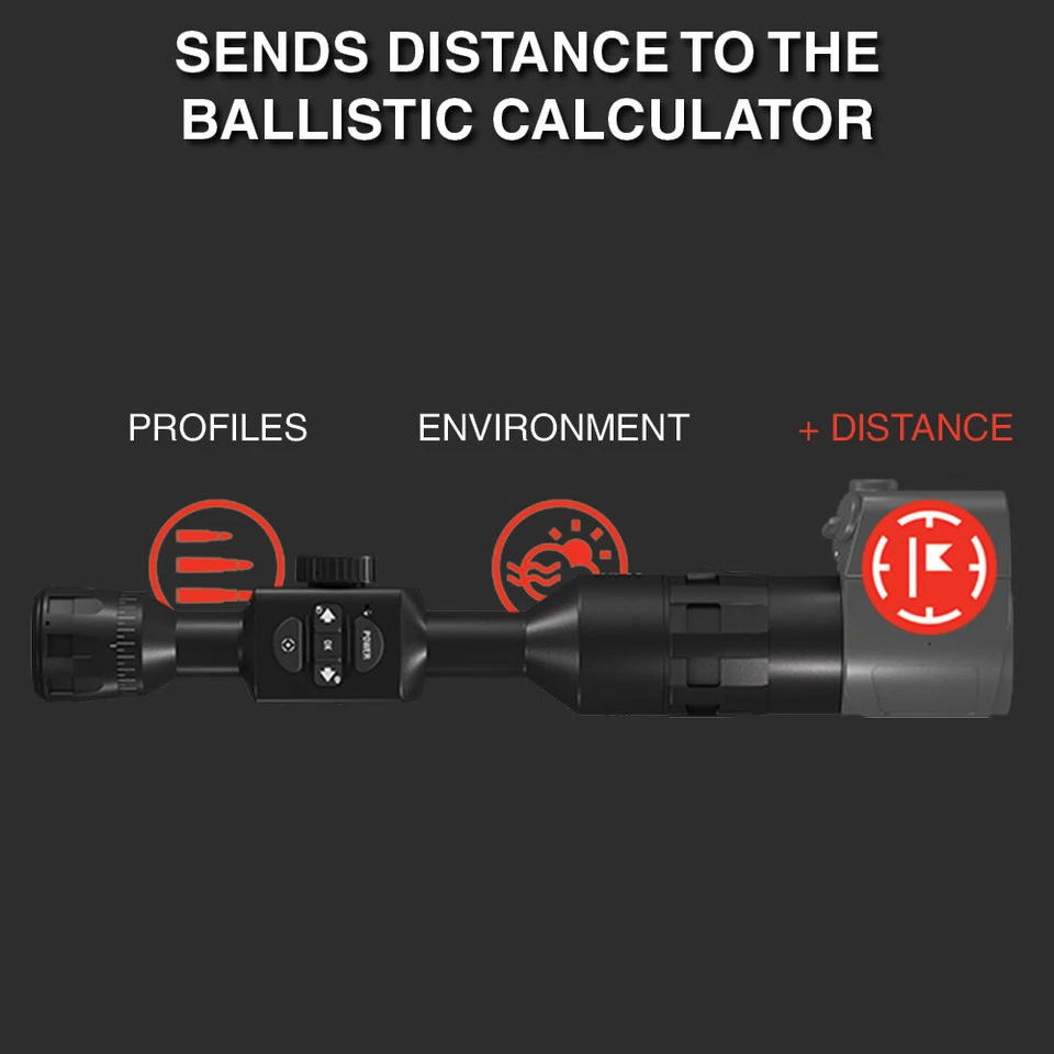 Refurbished ATN ABL 1000 Auxiliary Ballistic Smart Laser Rangefinder w/Bluetooth - Image 2 of 4