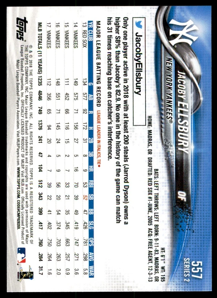 2018 TOPPS JACOBY ELLSBURY NEW YORK YANKEES #557 - Image 2 of 2