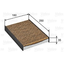 Innenraumfilter Pollenfilter für Nissan Qashqai 2 J11 Townstar XFK | 24639627