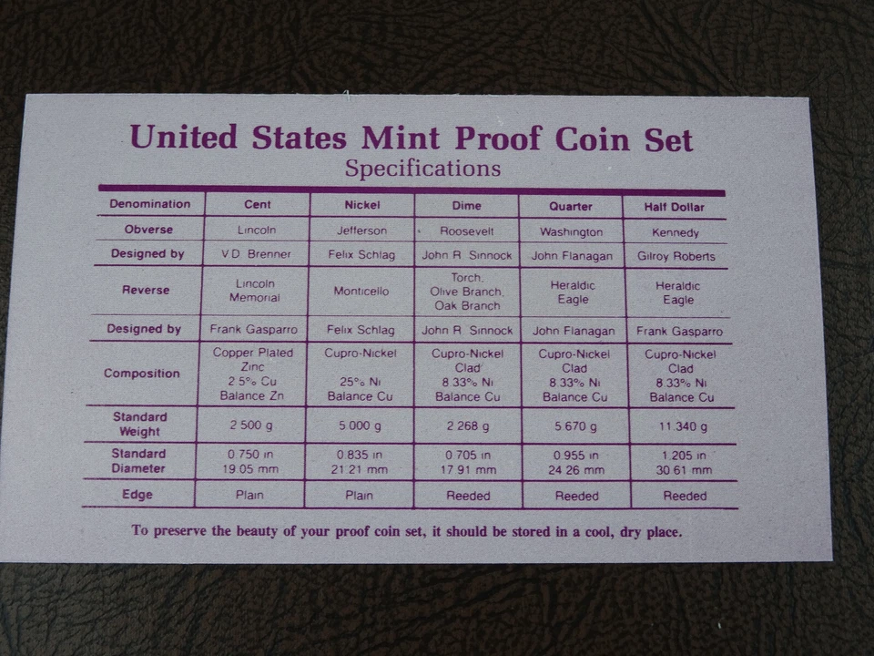 1992-S US Mint Proof Set 5 Coin Set OGP COA Original Government Packaging - Image 4 of 4