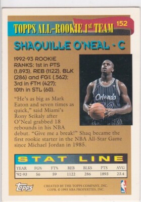 SHAQUILLE O'NEAL Shaq 1992/93 TOPPS ALL-ROOKIE CARD