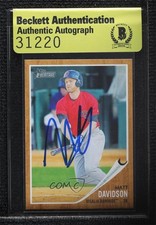 BAS 2011 Topps Heritage Minor League Edition Matt Davidson #95 Authentic ur8