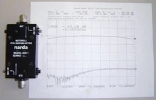 NEW Narda 30611 810-960 MHz 30dB Dual Directional Coupler, PN: 58D0963T02