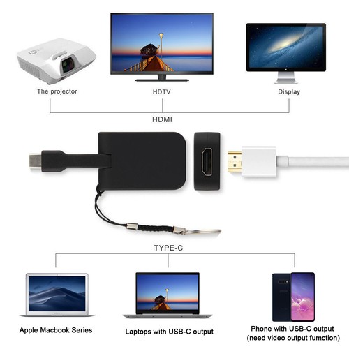 Type-C to HDMI 4K HD Adapter Mini Converter For Samsung S8/S9 macbook pro - Picture 6 of 9