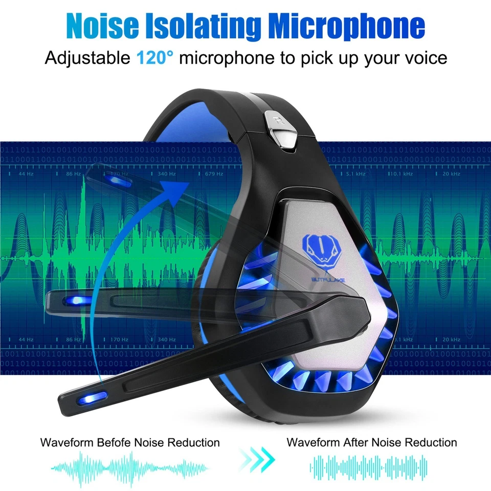 Wired Gaming Headset Over Ear Kabelgebunden Kopfhörer für PS4 PS5 PC Xbox One - Bild 2 von 4