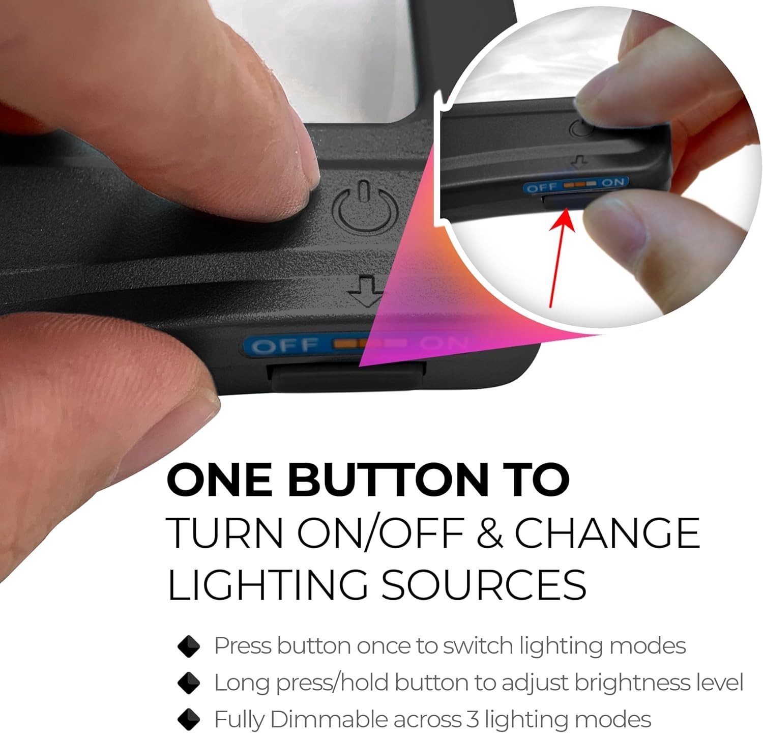 Patented 5X Large LED Page Magnifier with Detachable Stand | Eye Caring 3 Col...