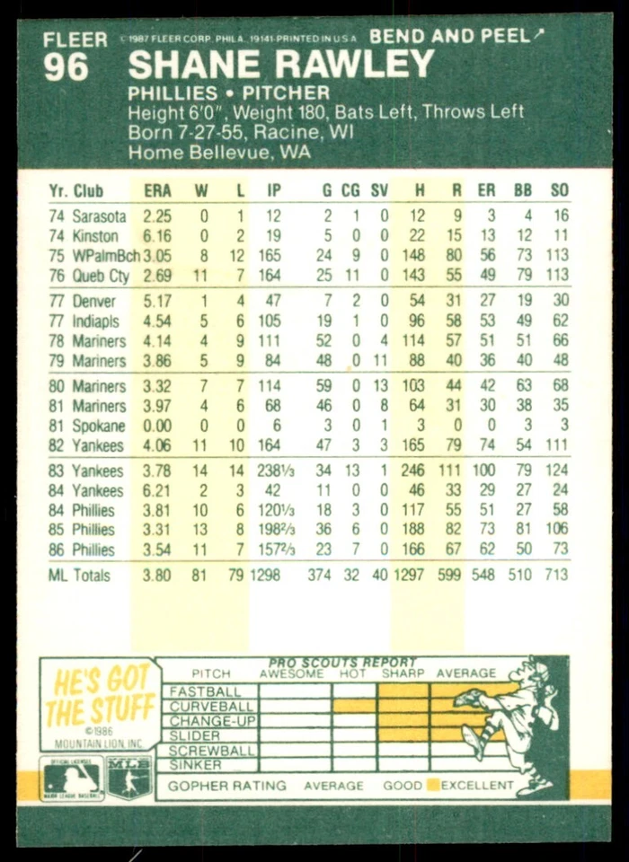 1987 FLEER STAR STICKERS SHANE RAWLEY PHILADELPHIA PHILLIES #96 - Image 2 of 2