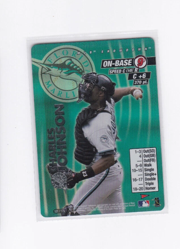 Charles Johnson trading card