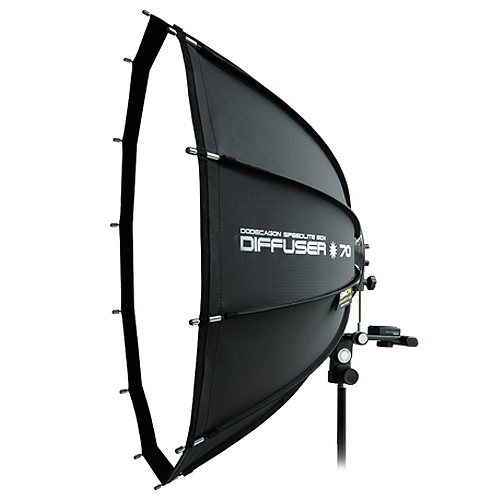 SMDV Speedbox-70s Dodecagon Softbox für BRiHT 360 Blitzgerät Transporttasche