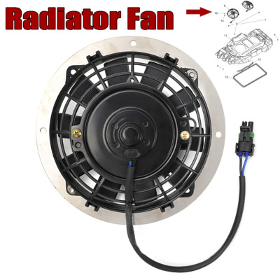 Radiator Fan for Polaris Sportsman XP 1000 2016-2020 High Lifter Edition 2413007