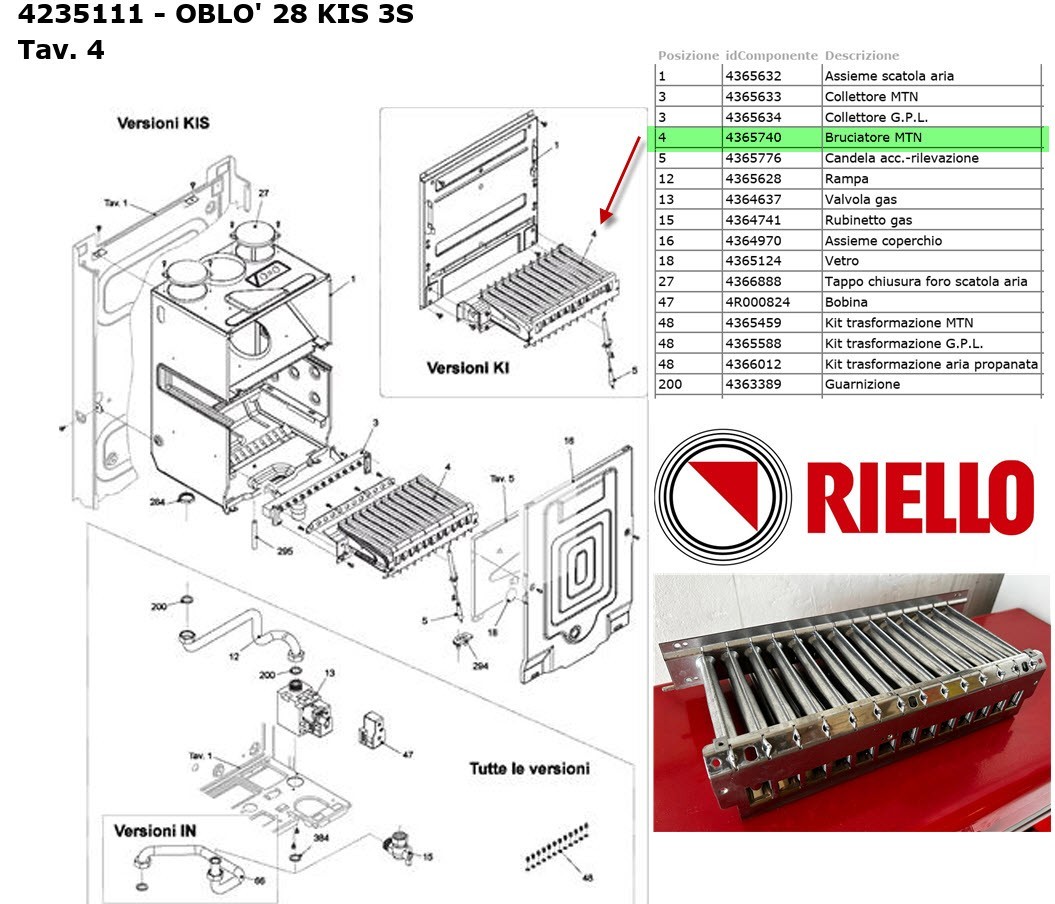 Ricambi caldaia RIELLO Residence 28 KIS 3S - BRUCIATORE MTN 4365740