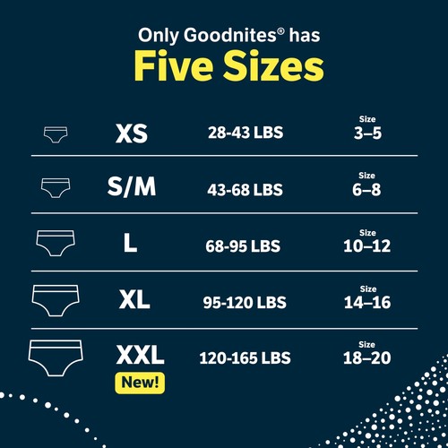 Goodnites Girls' Nighttime Underwear, Size XXL (120-165 lbs), 8 Ct, - Picture 8 of 9