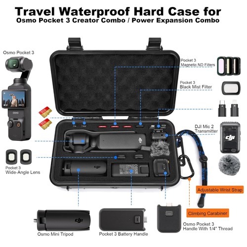 Schutzhülle Hardcase für DJI Pocket 3 Combo Zubehör # - Bild 1 von 9