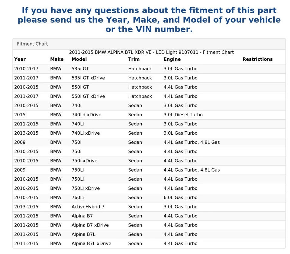 2011-2015 BMW ALPINA B7L XDRIVE - Luz LED 9187011 - Imagem 4 de 4