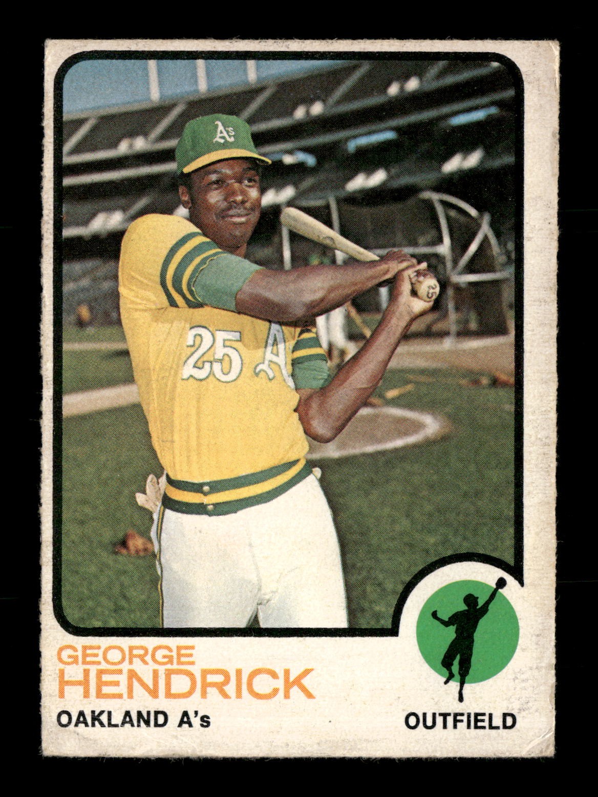 1973 O-Pee-Chee #13 George Hendrick Oakland Athletics