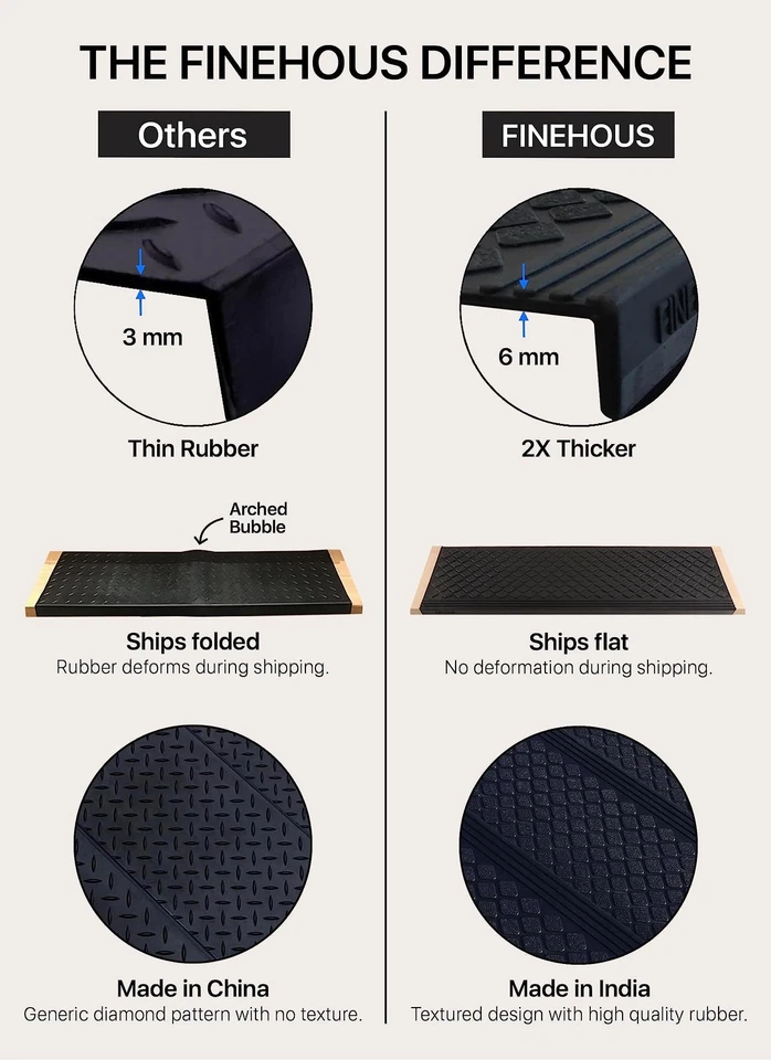 Escaleras de goma antideslizantes para exteriores 48”x10” (paquete de 4) - alfombrilla antideslizante con... Foto 2 de 4