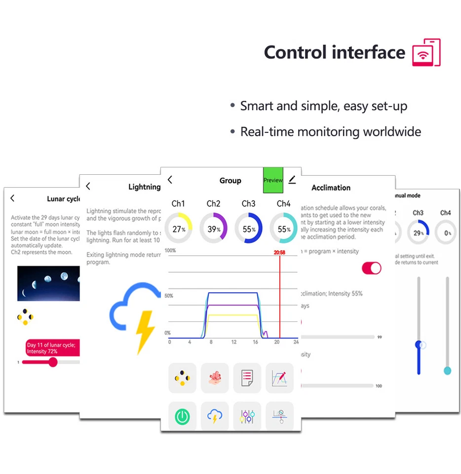 PopBloom RL90 WiFi Control LED Aquarium Light Full Spectrum Reef Coral Tank - Image 4 of 4