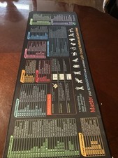 Excel Shortcut Keys Mouse Pad, Large Mouse Pad for PC Office Spreadsheet Keyboar